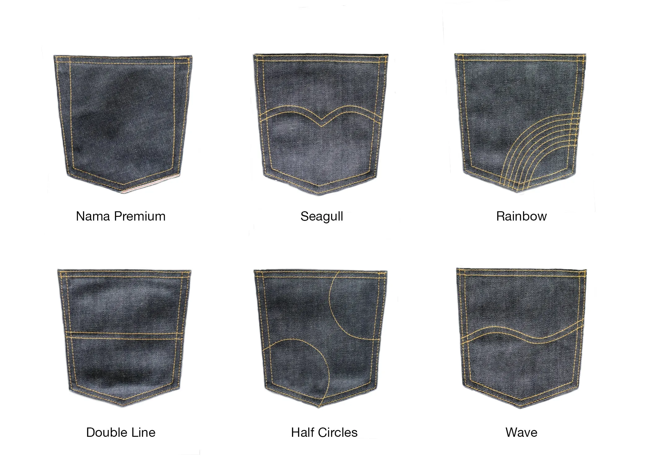 WHITE DENIM DOTTED RED SELVEDGE