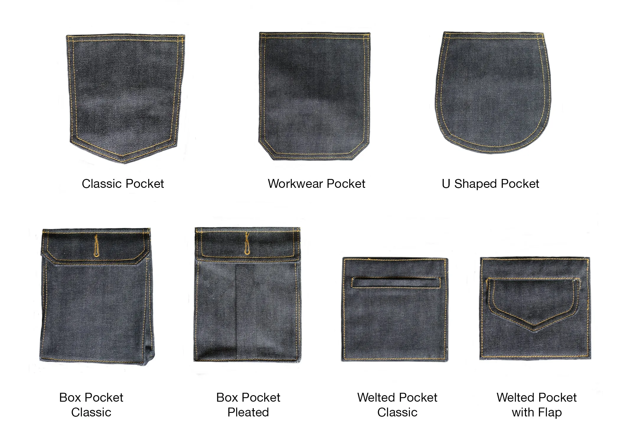 WHITE DENIM DOTTED RED SELVEDGE