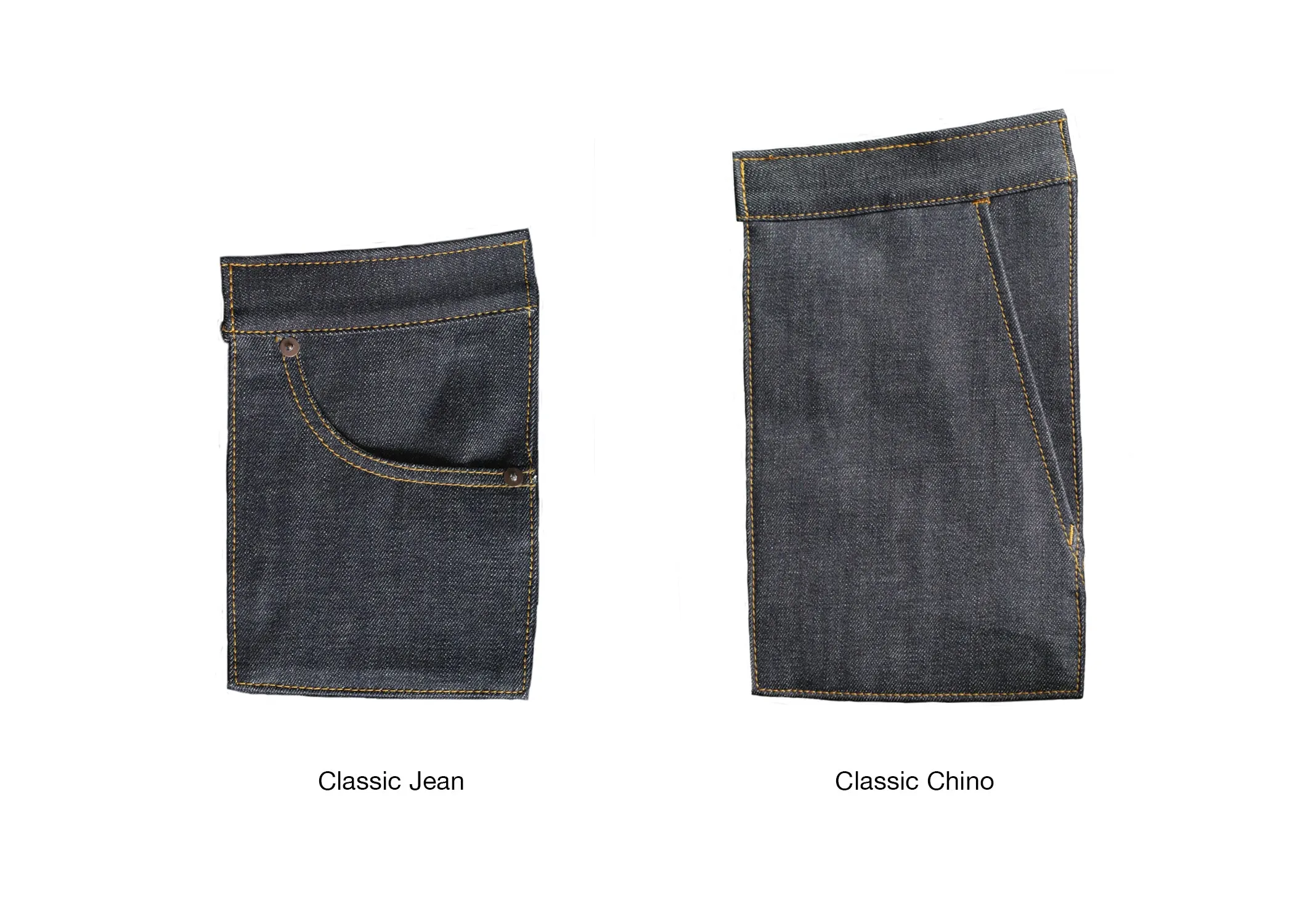 WHITE DENIM DOTTED RED SELVEDGE